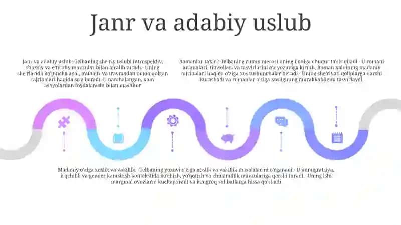 Telba Romani 4