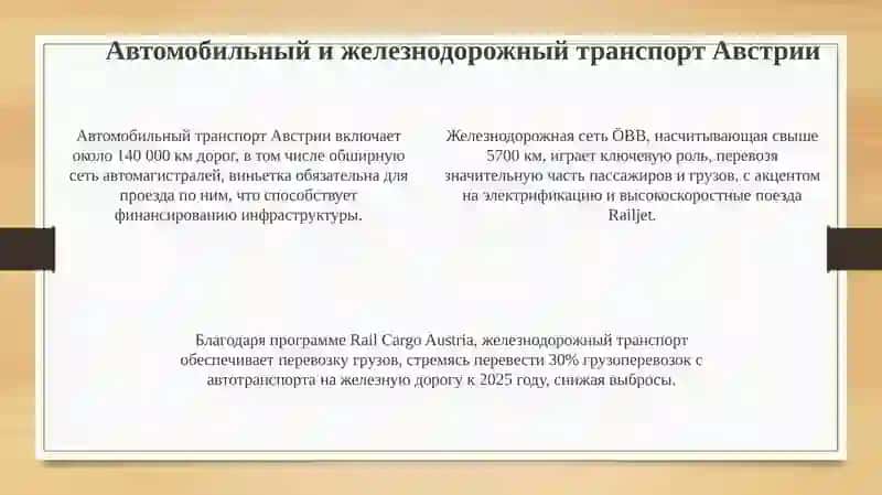 Транспортная система зарубежный страны - Австрия 4