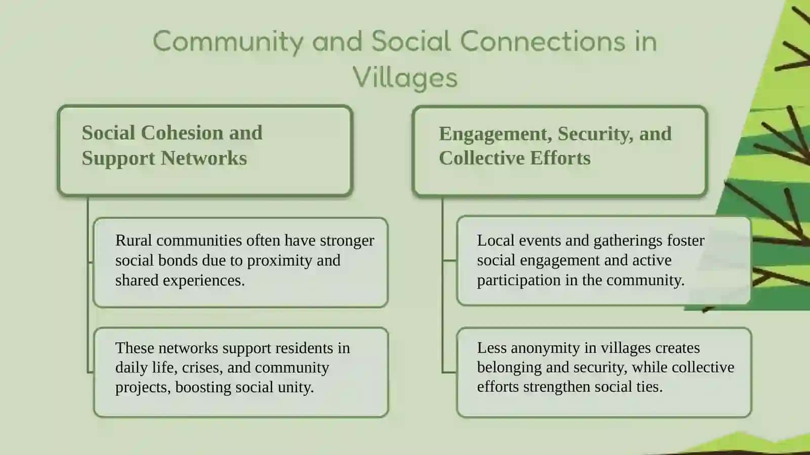 Is it better to live village or in the city 4