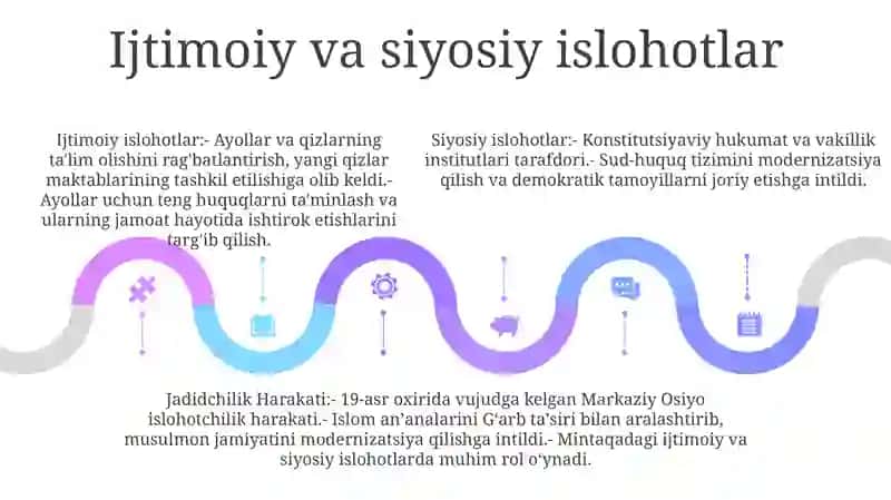 Jadidchilik Harakati 4