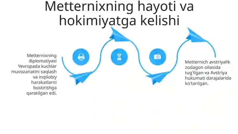 Clemens Metternich ning diplomatsiyasi 4