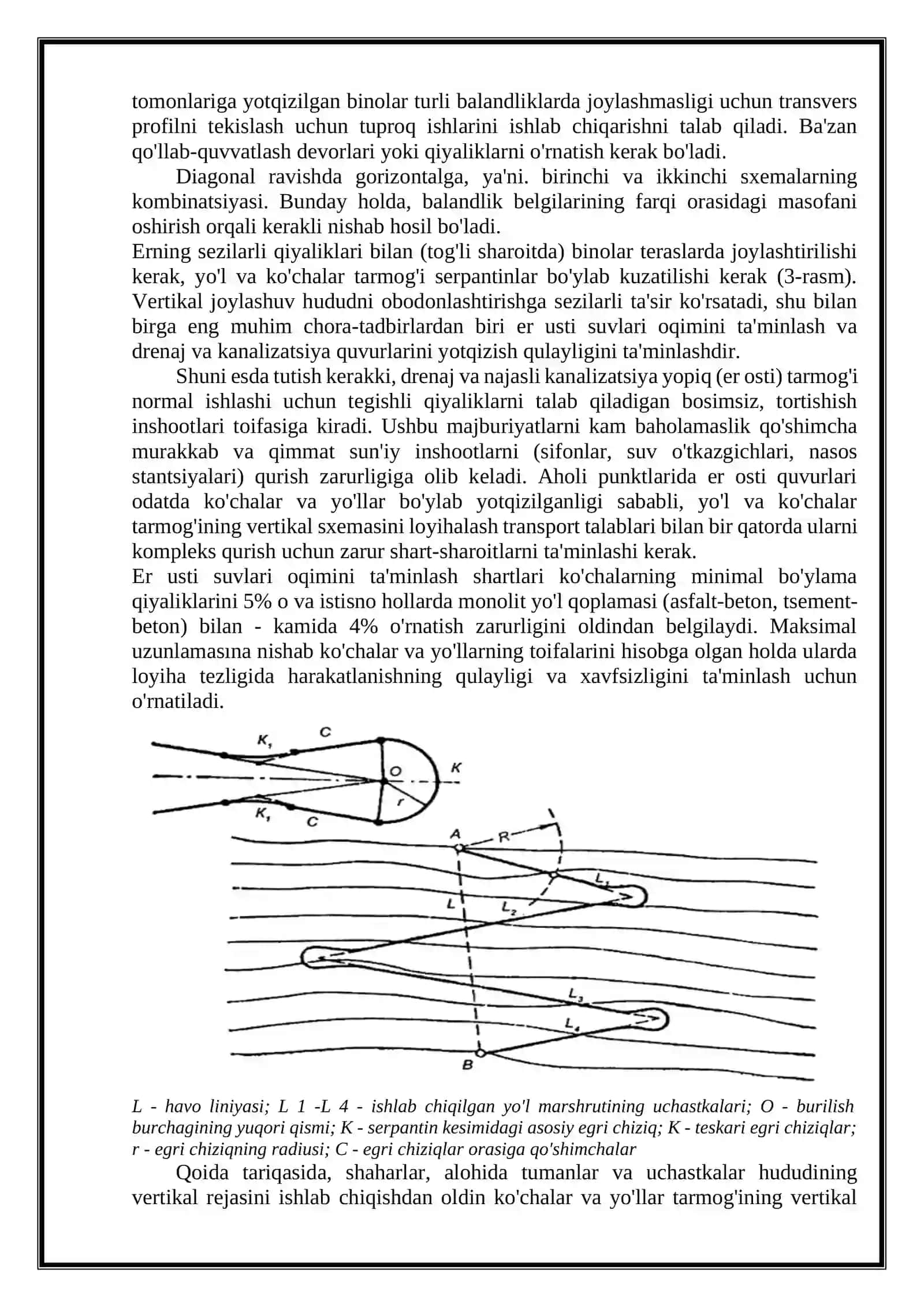 Vertikal planirovka loyihasi 4
