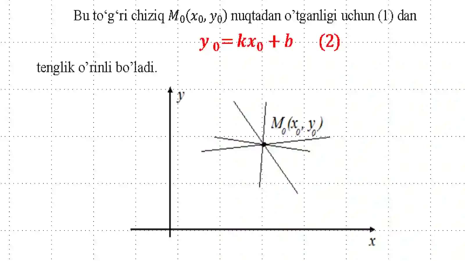 To‘g‘ri chiziqlar dastasi tenglamasi 4