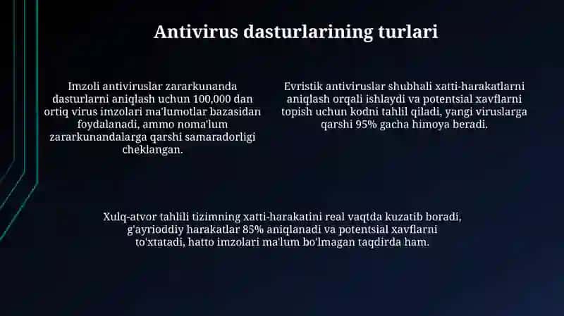 Antivirusturlari.Antivirusdasturlaribilanishlash 4