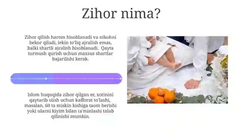 Nikoh Islom huquqida 4