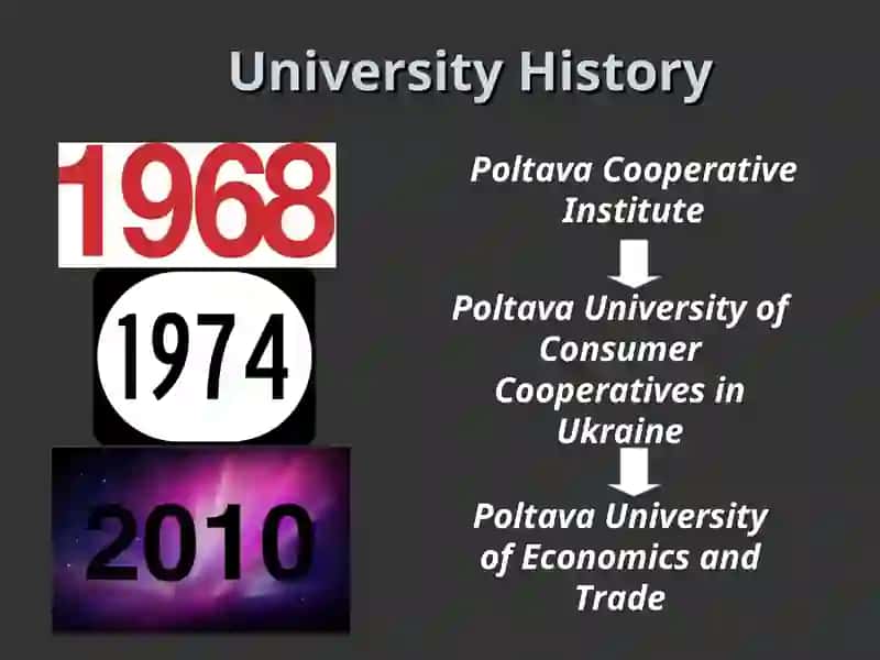 Poltava University of Economics and Trade 4