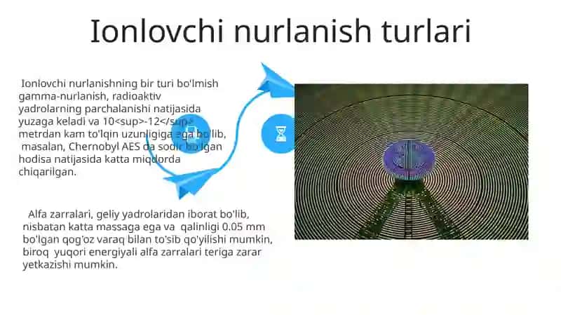 Ionlanuvchi nurlanishning hujayralarga taʼsiri 4