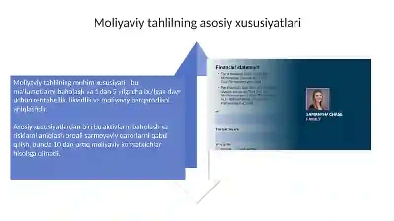 Moliyaviy tahlilning shakillari va hususiyatlari 4