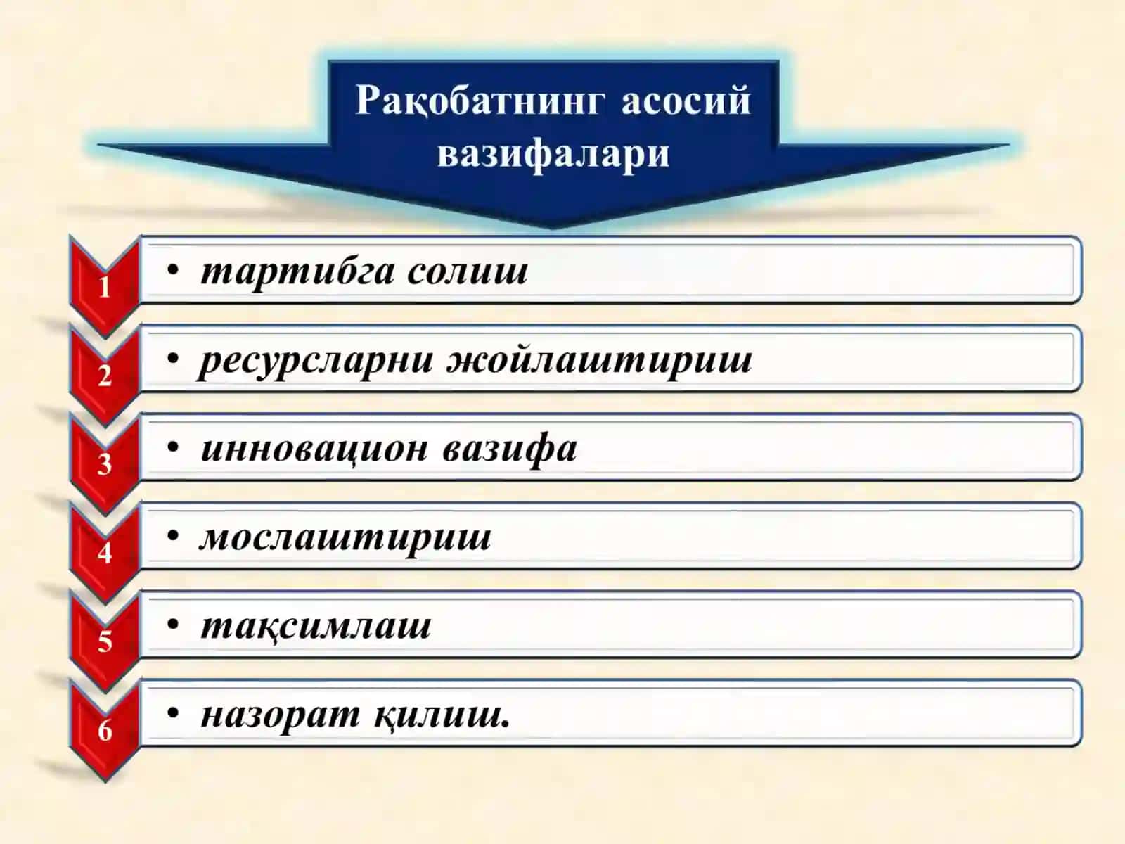 Рақобат 4