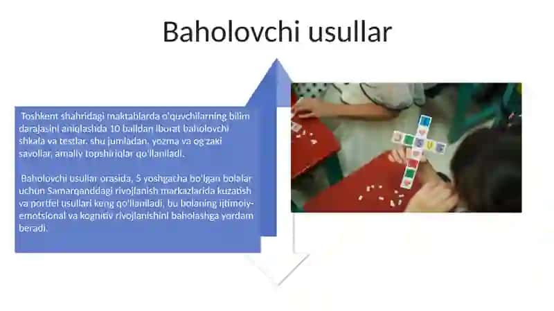 Bolalar uchun ta'lim usullari 4