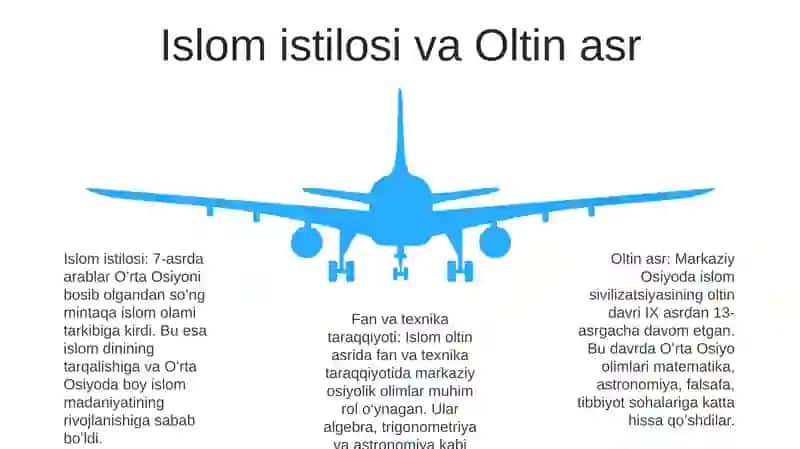OʻRta Asrlarda Markaziy Osiyoda Ilm Fan Taraqqiyoti 4