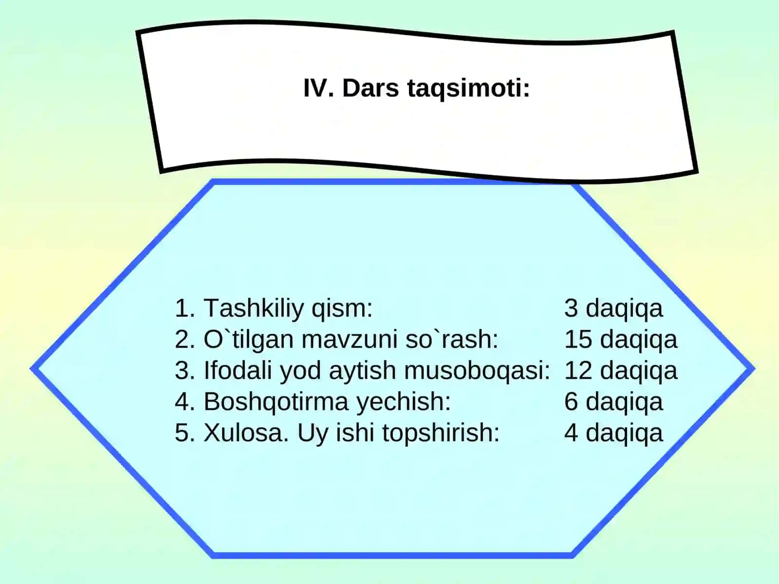 Bobur lirikasi 4