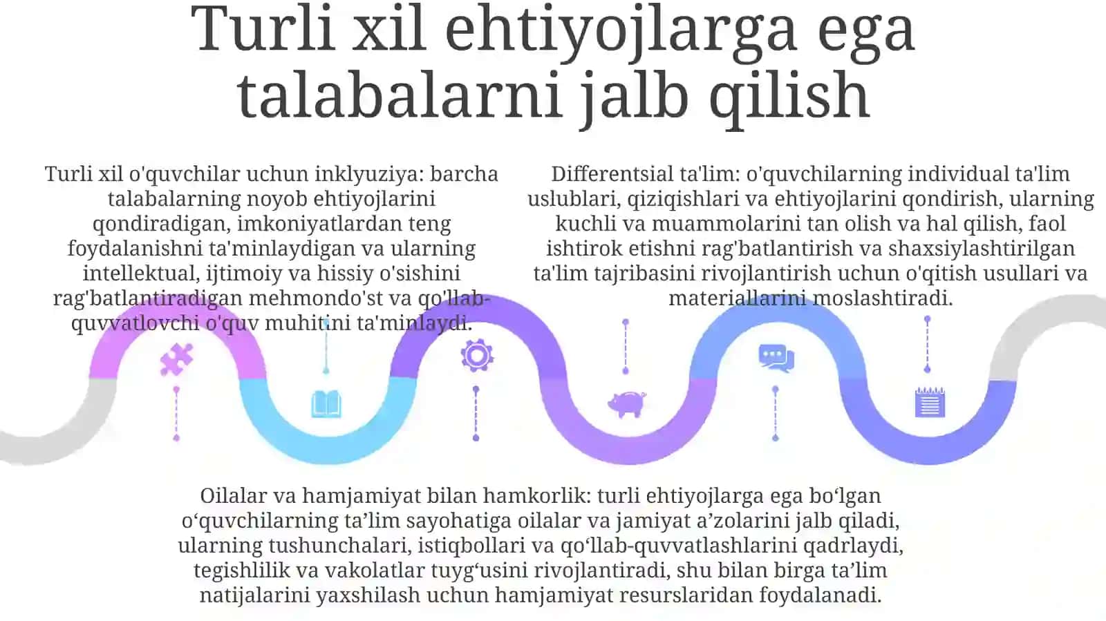 Inklyuziv TaʼLimni Takomillashtirish 4
