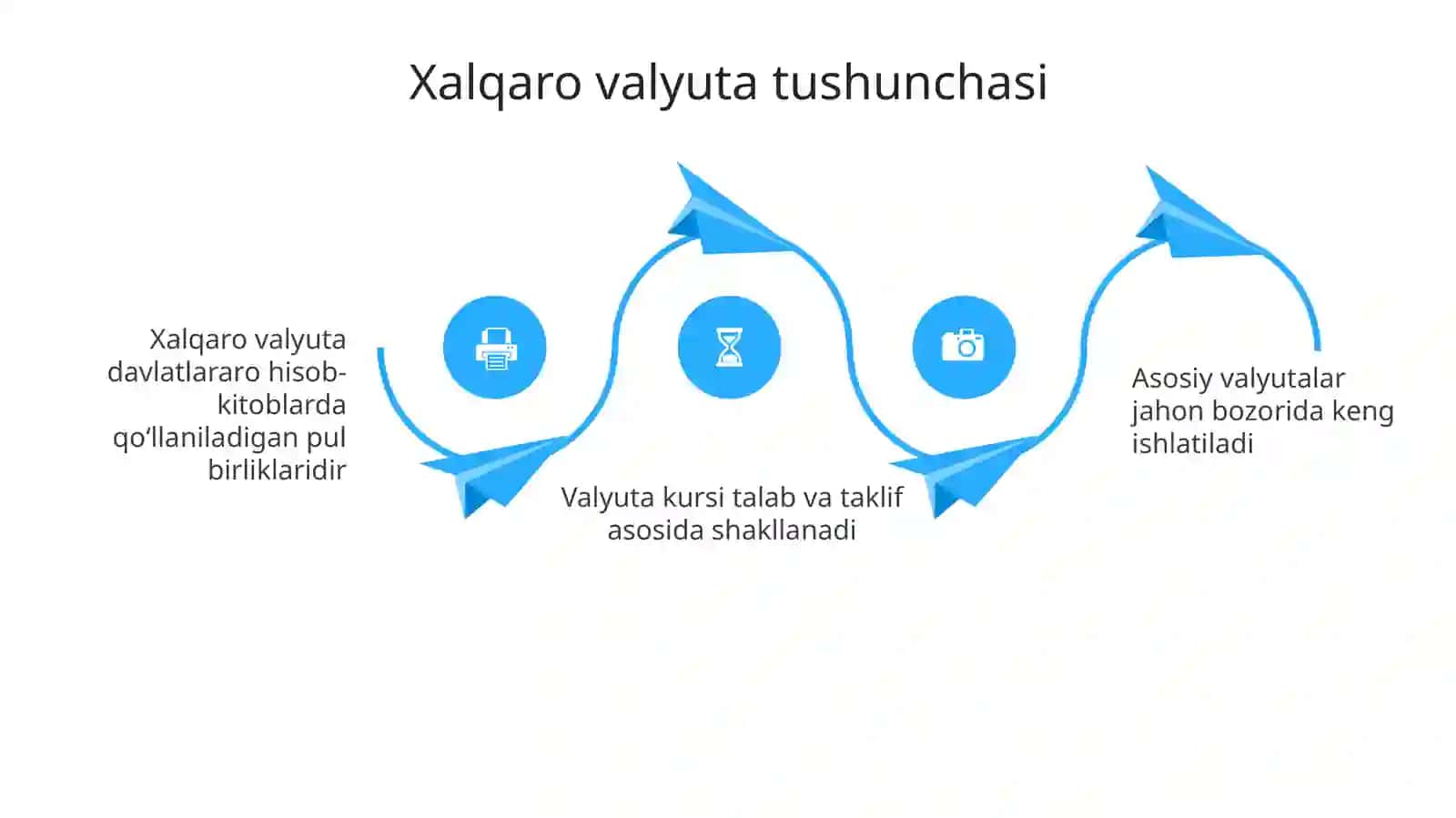 Xalqaro valyuta - moliya va kredit munosabatlari 4