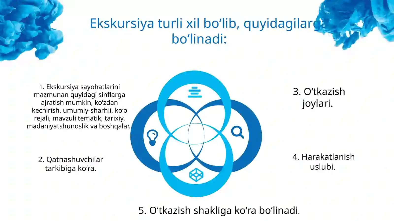 TURISTLARGA EKSKURSIYA XIZMATI KO‘RSATISH 4