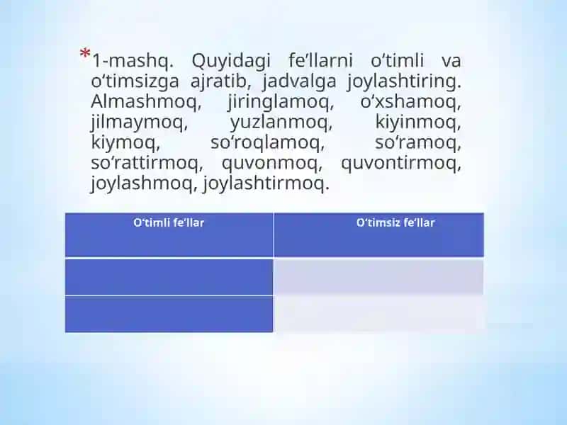 Amaliy Mashg'ulot - Fe'l So'z Turkumi Sifatida 4