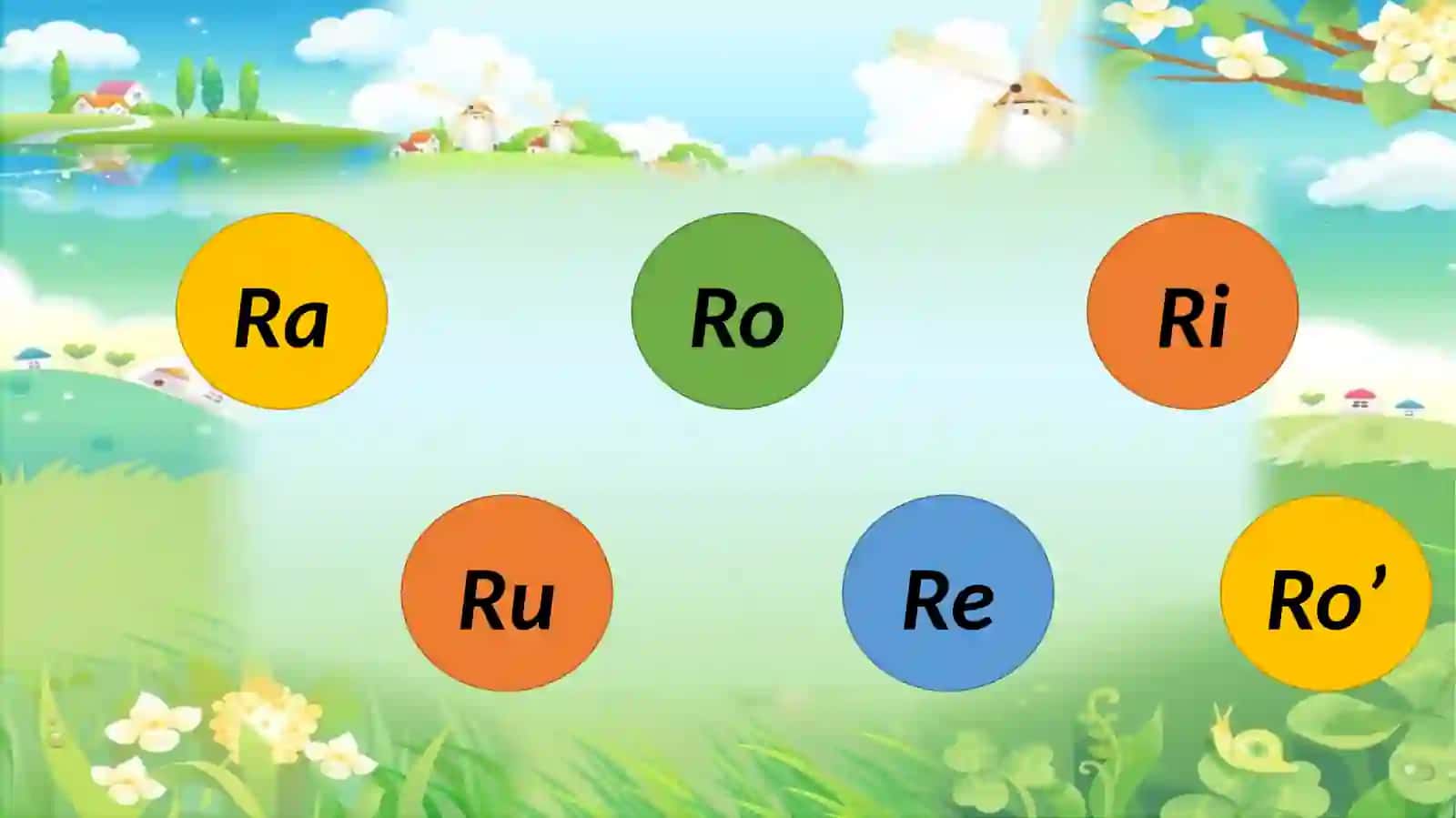 “R”-tovushiningutqqaqo’yishvamustahkamlash 4