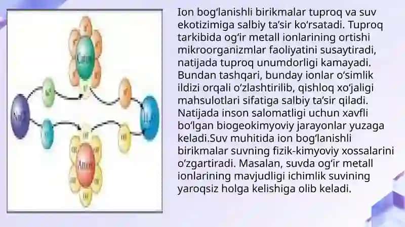 Ion bogʻlanishli birikmalarning ifloslanishi 4