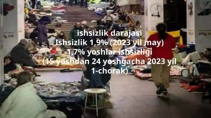 Shveytsariya Iqtisodiyoti 4