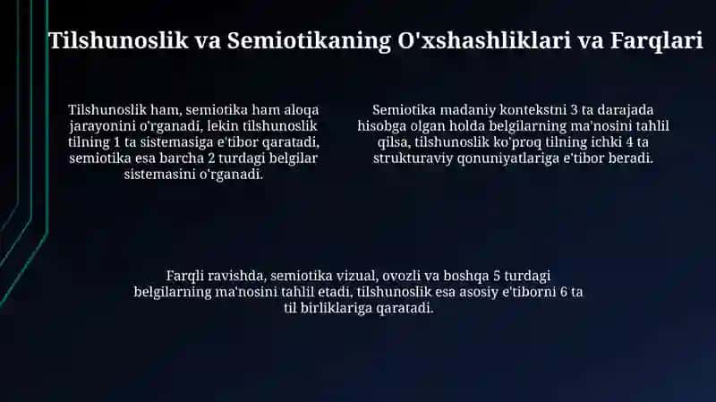 Tilshunoslik va Semiotika: Ta'riflar va Asosiy Tushunchalar 4