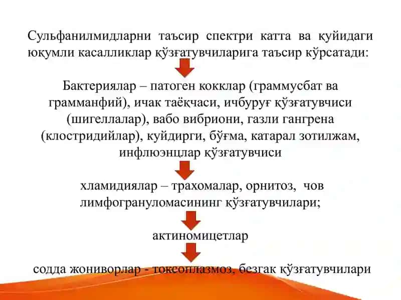 СУЛФАНИЛАМИД ПРЕПАРАТЛАРИ Sulfanilamid preparatlari 4