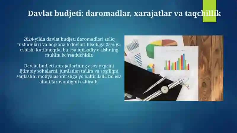 2024 yil yakunlari bo'yicha 4