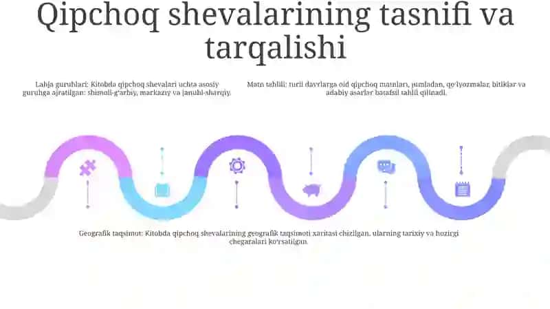 Qipchoq Lahjasidagi Matnlar Tahlili 4