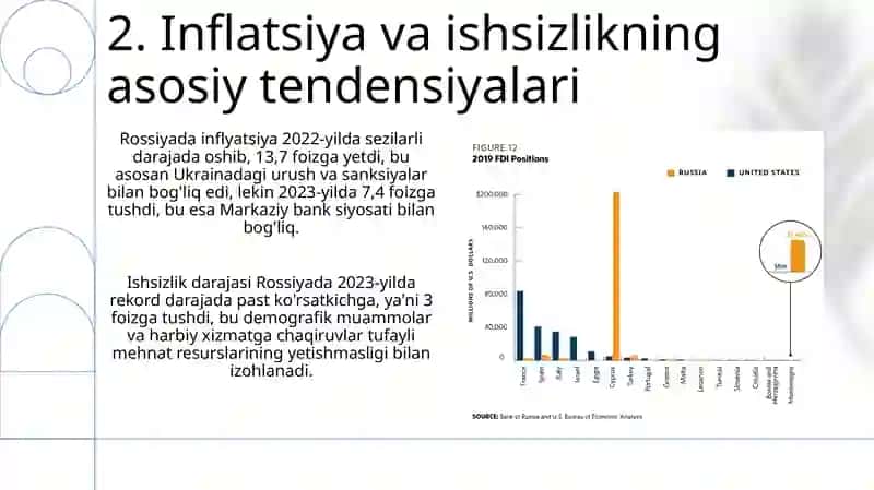 Rossiya iqtisodiy statistikalari 4