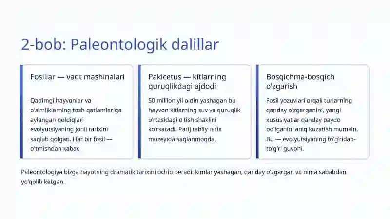 Evolyutsion Dalillar: Hayot Tarixining Sirlarini Ochish 4