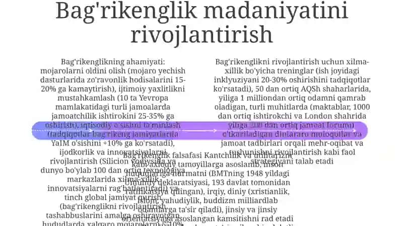Bag'rikenglik va Tenglik 4