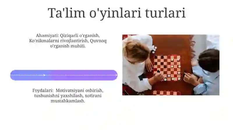 Ta'lim O'yinlari: Mohirlikka Ko'prik 4