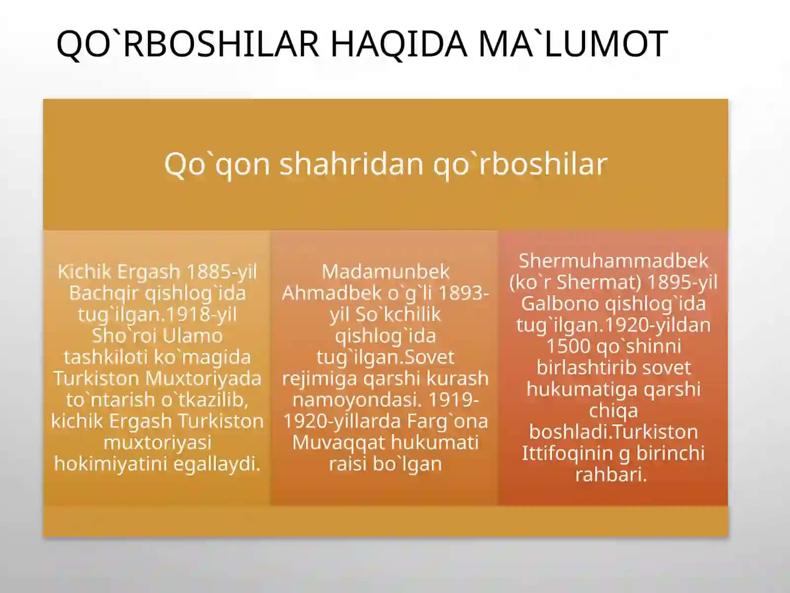 Turkistonda sovet hokimiyatiga qarshi qurolli harakatlar 4