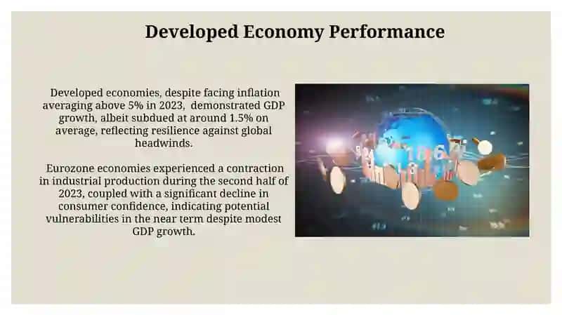 The World Market and Its Conjuncture 4