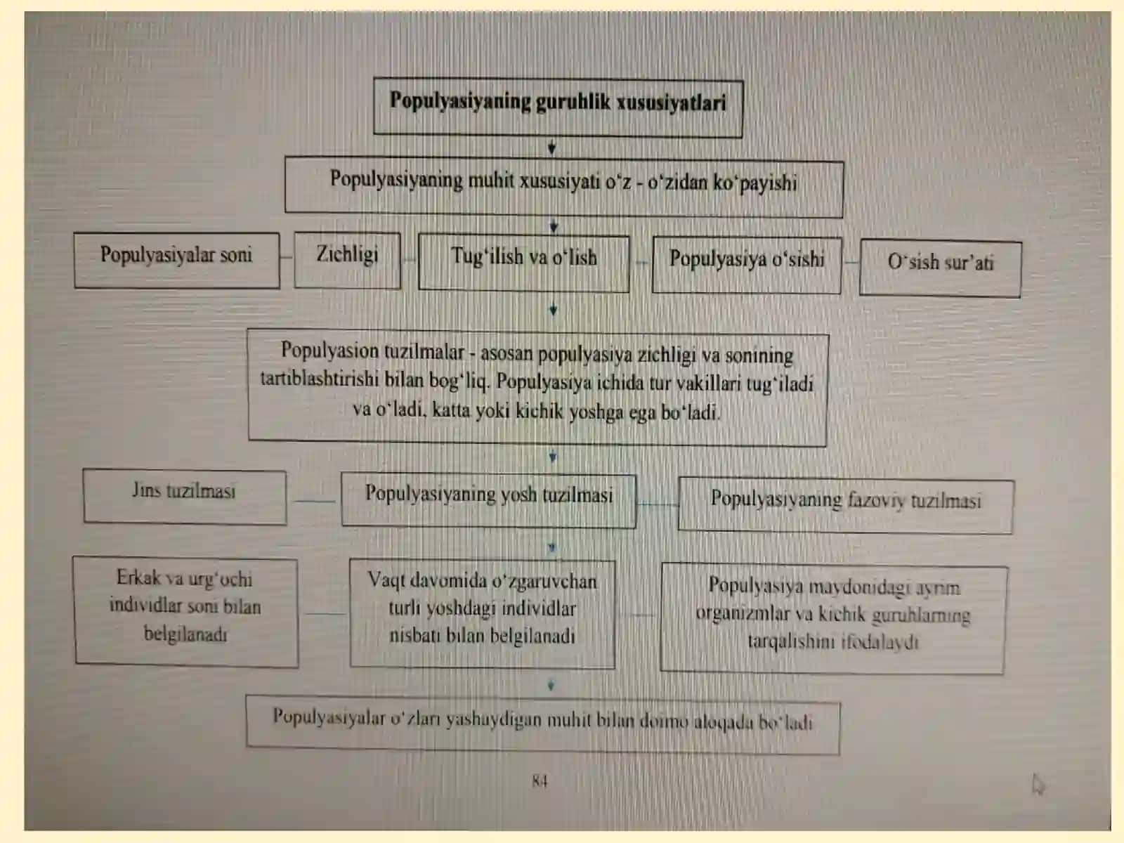 Tabiatda dorivor oʻsimliklarning populyatsiyasi 4