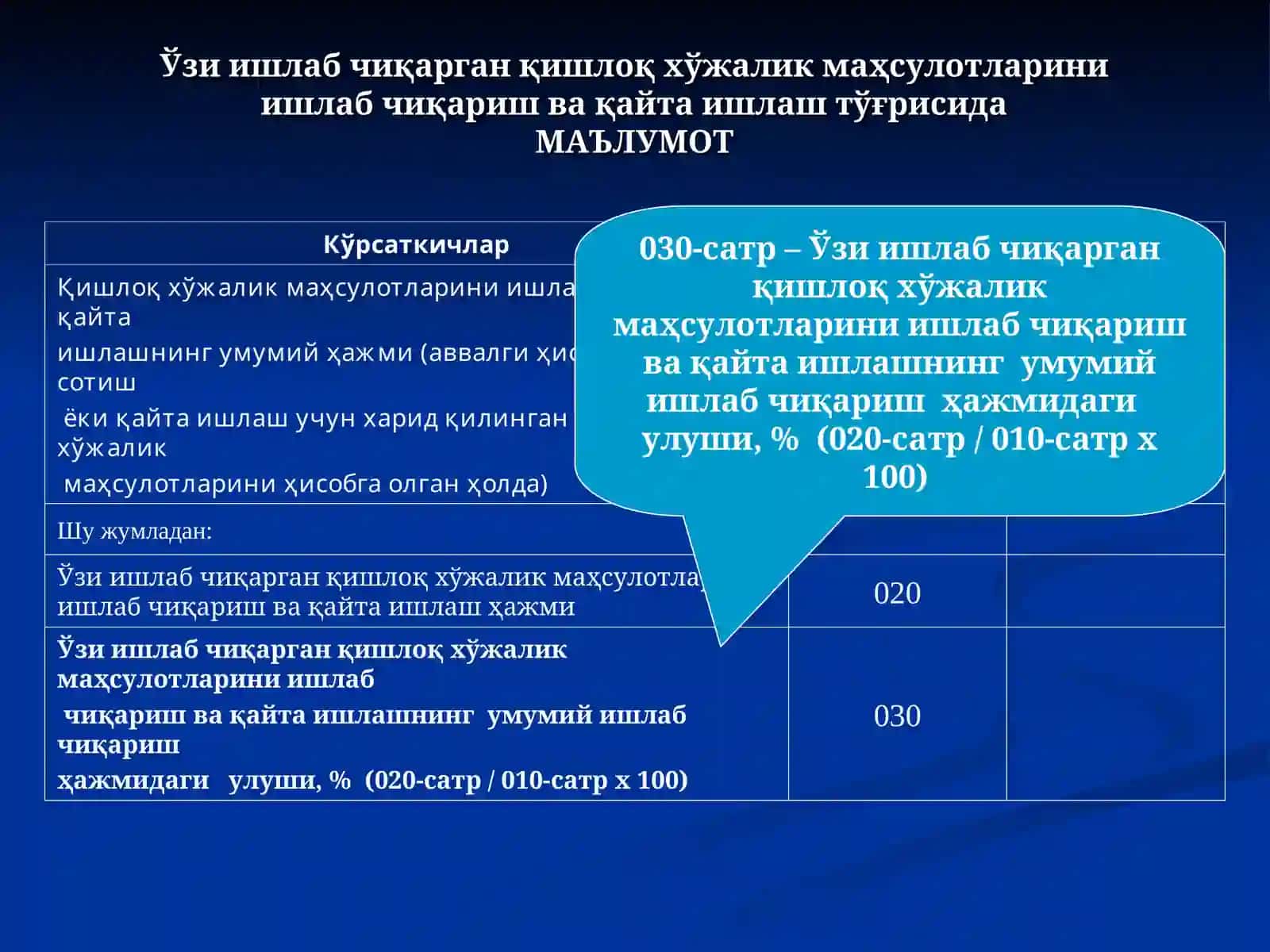Ягона ер солиғи бўйича солиқ ҳисоботи шакллари 4