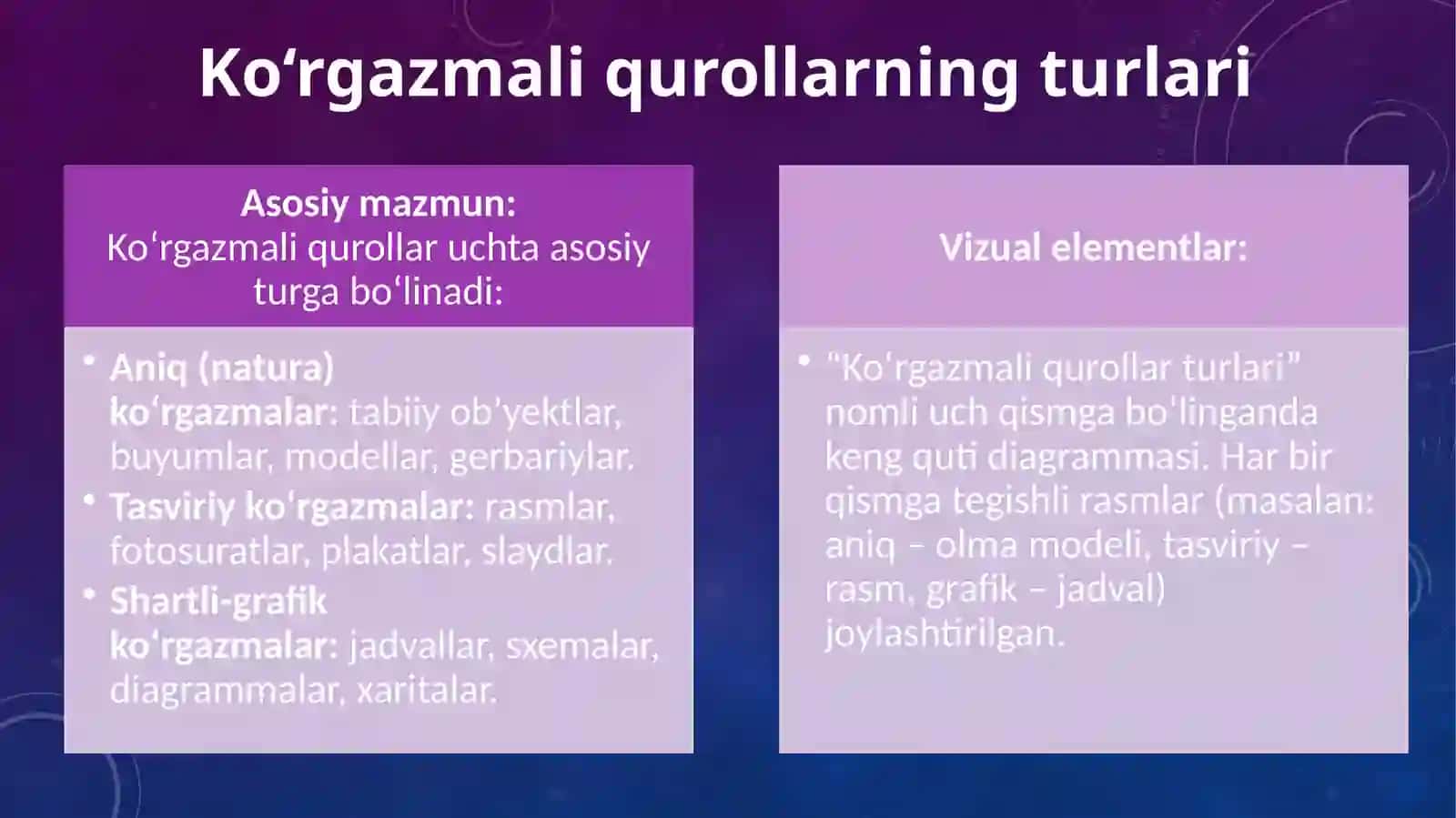 Ot so‘z turkumini o‘rganishda qo‘llaniladigan ko‘rgazmalar 4