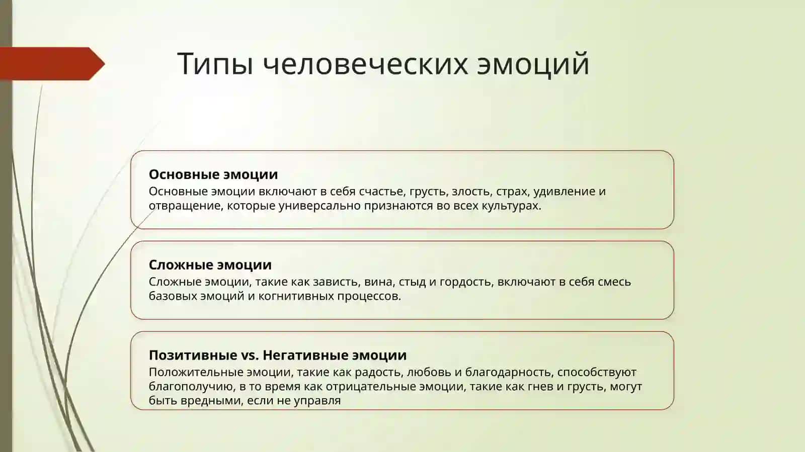 Человеческие эмоции 4