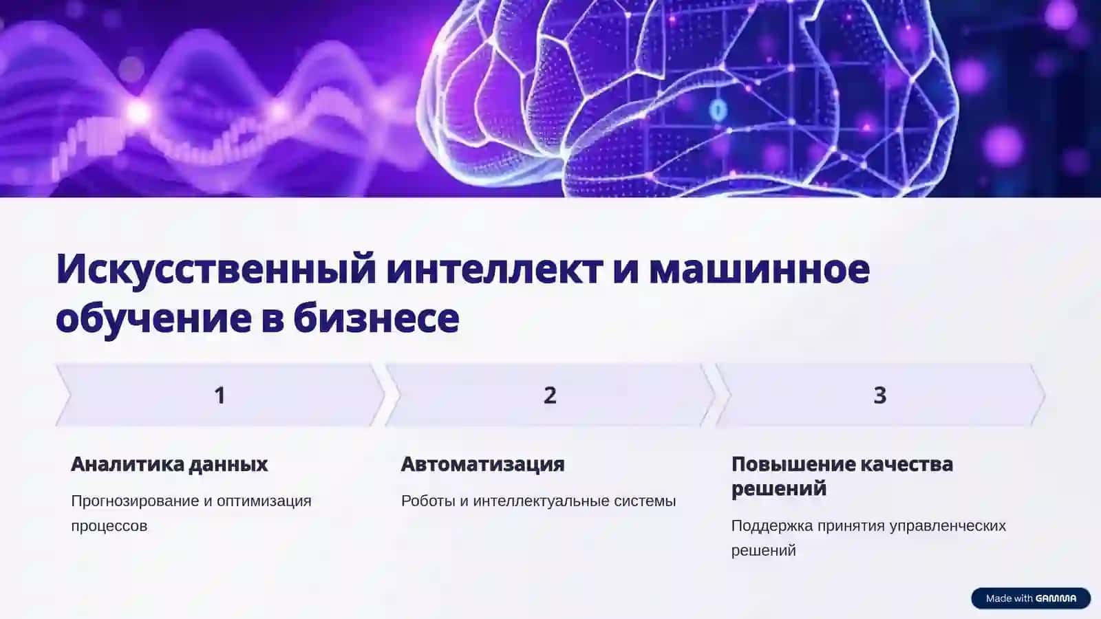 Современные программные средства по информационным технологиям 4