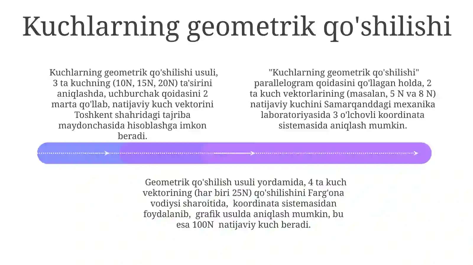 Statika Elementlari Tarkibining Umumiy Ko'rinishi 4