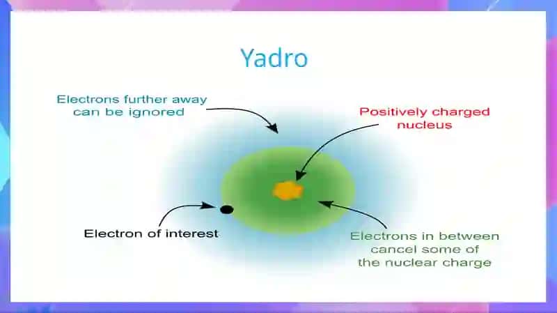 Yadro kimyosining tibbiyotdagi ahamiyati 4