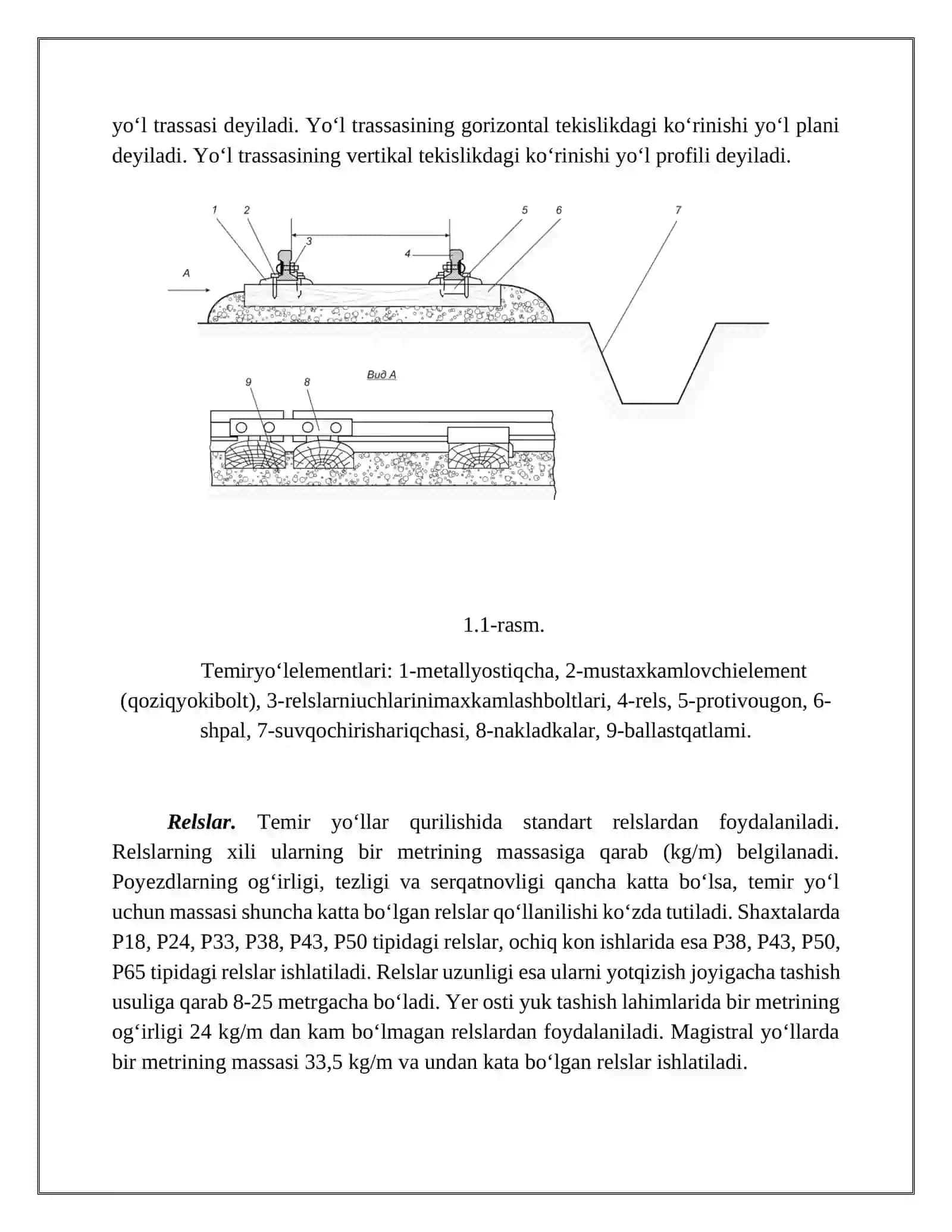 Karyer temir yo’l tizimlari 4