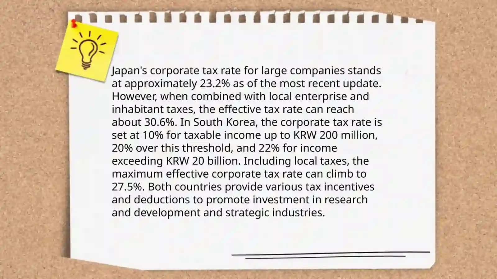 Tax system in developed countries of Asia 4