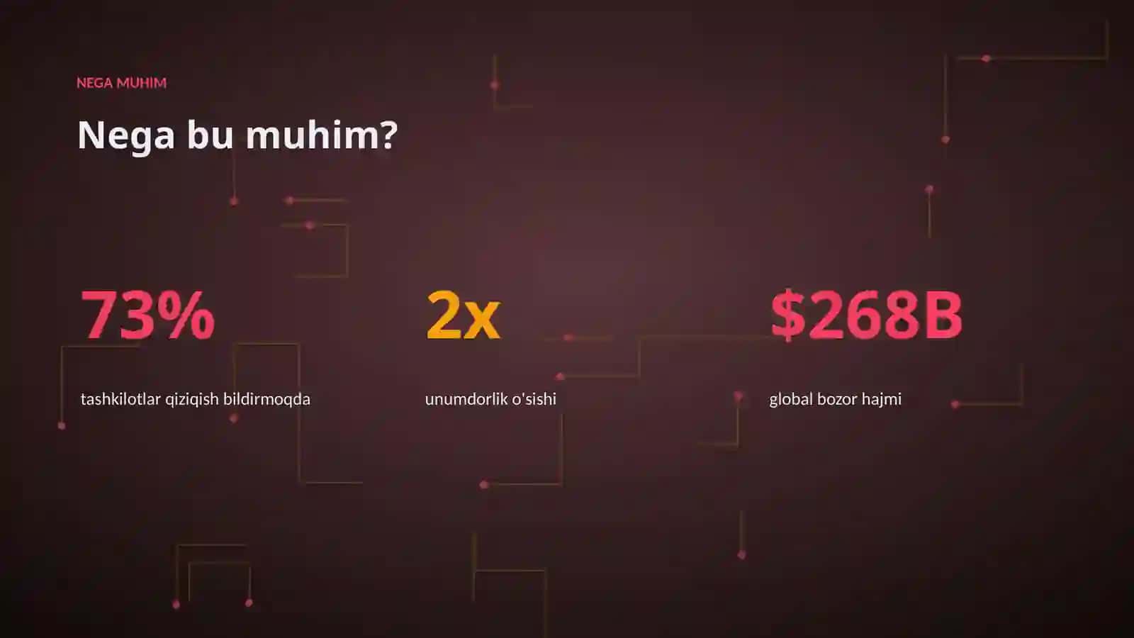 Kiberxavfsizlik uchun multimodal AI: amaliy yechimlar 4