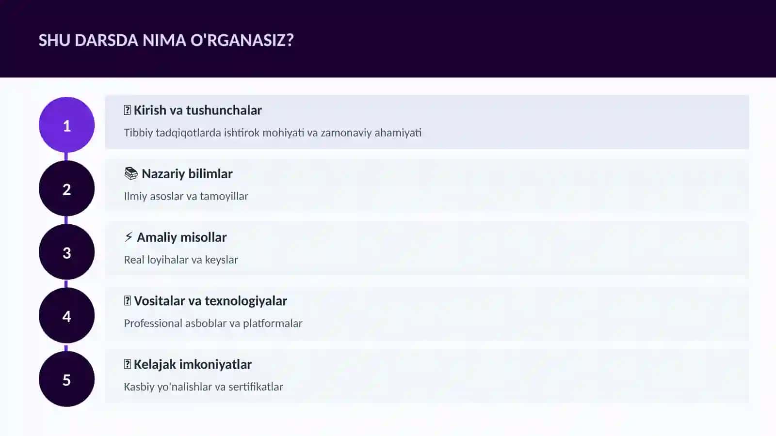 Tibbiy tadqiqotlarda ishtirok 4