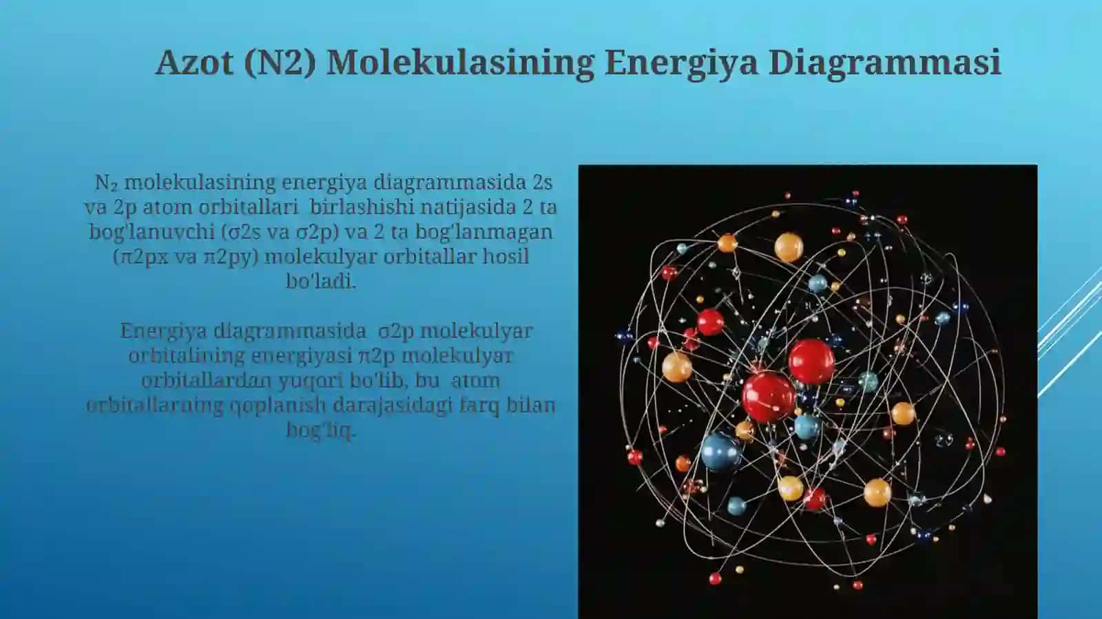 Molekulyar Orbitallar Metodi Gomonuklear Molekulalar va Energetik Diagrammalar Tuzish 4