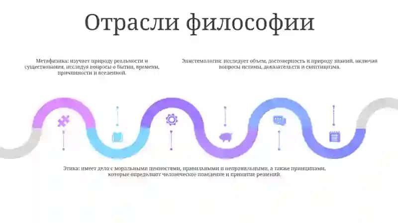 Философия 4