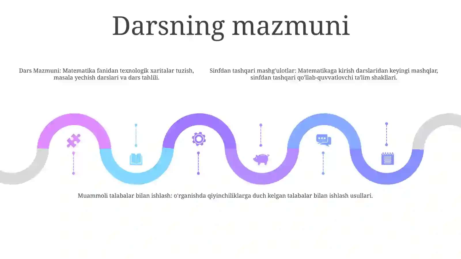 Texnologik Xaritalar 4