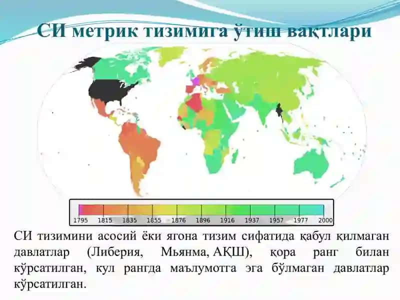Халқаро СИ бирликлари тизими 4