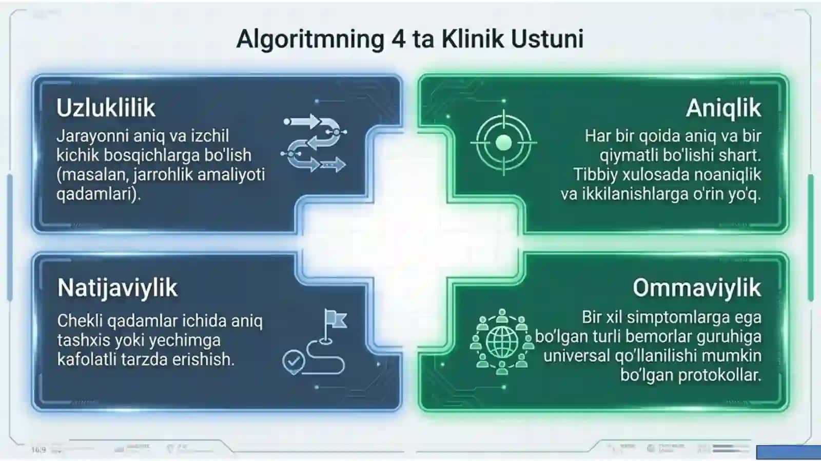 Klinik Algoritmlar: Tibbiy Jarayonlarni Standartlashtirish va Xaosdan Chiqish 4