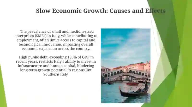 Economy of Italy 4